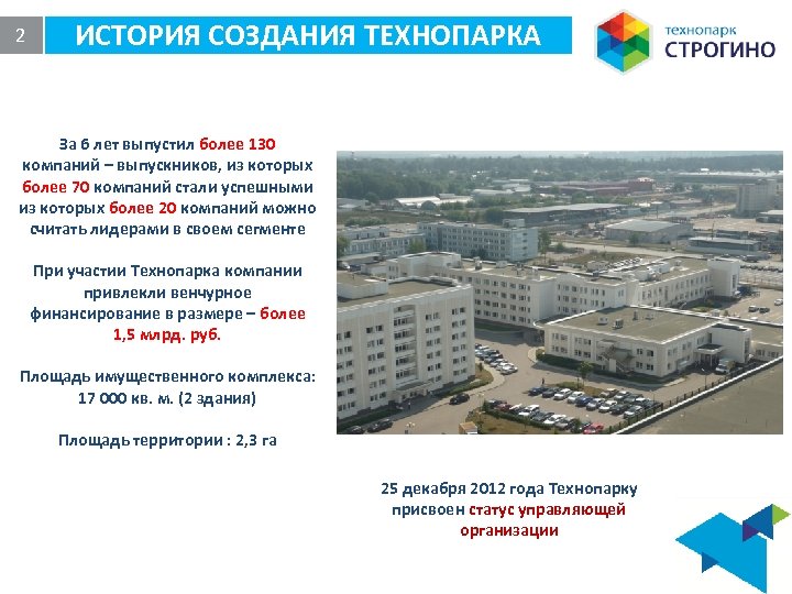 2 ИСТОРИЯ СОЗДАНИЯ ТЕХНОПАРКА За 6 лет выпустил более 130 компаний – выпускников, из