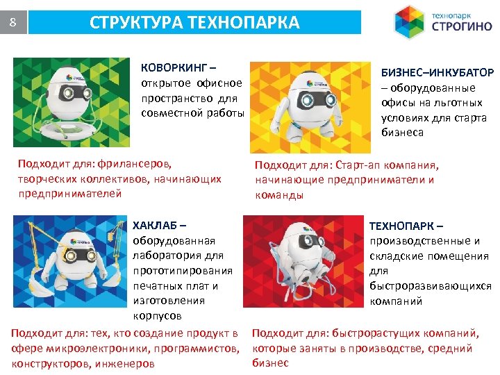 8 СТРУКТУРА ТЕХНОПАРКА КОВОРКИНГ – открытое офисное пространство для совместной работы Подходит для: фрилансеров,