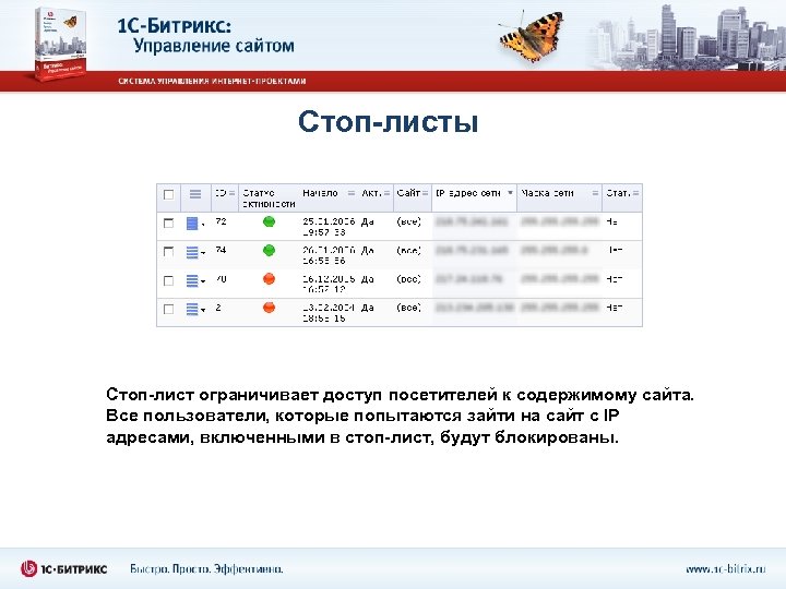 Стоп-листы Стоп-лист ограничивает доступ посетителей к содержимому сайта. Все пользователи, которые попытаются зайти на