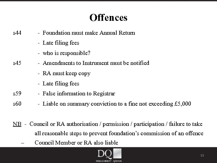 Offences s 44 - Foundation must make Annual Return - Late filing fees -