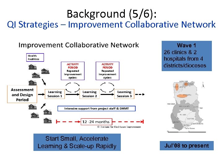 Background (5/6): QI Strategies – Improvement Collaborative Network Wave 1 26 clinics & 2
