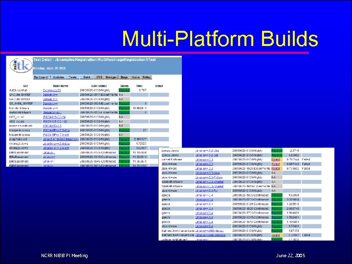 Multi-Platform Builds NCRR NIBIB PI Meeting June 22, 2005 