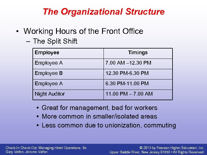 The Organizational Structure • Working Hours of the Front Office – The Split Shift