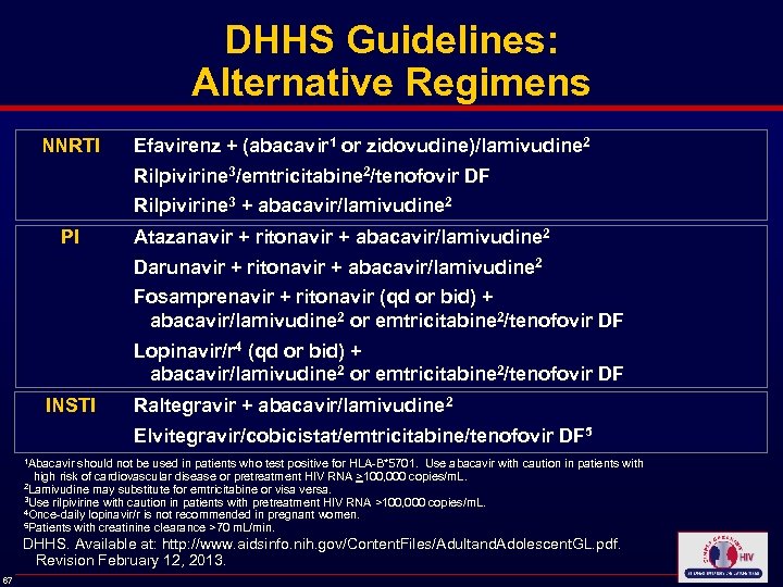 DHHS Guidelines: Alternative Regimens NNRTI Efavirenz + (abacavir 1 or zidovudine)/lamivudine 2 Rilpivirine 3/emtricitabine