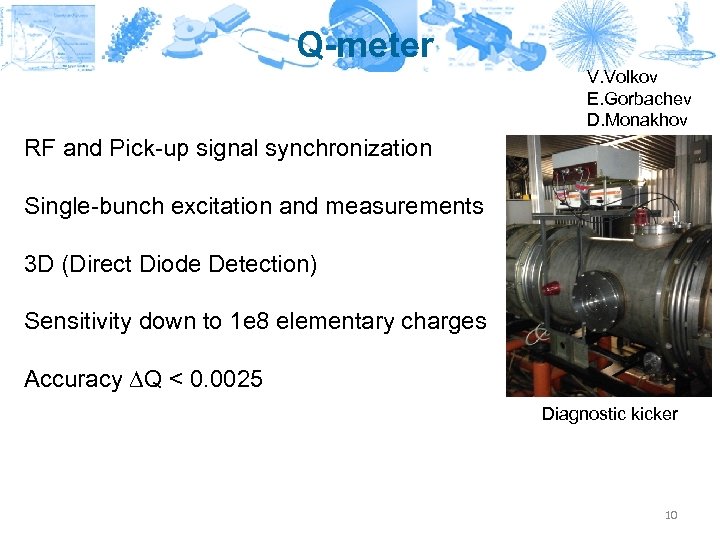 Q-meter V. Volkov E. Gorbachev D. Monakhov RF and Pick-up signal synchronization Single-bunch excitation