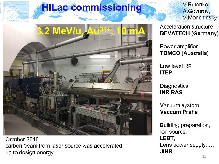 HILac commissioning 3. 2 Me. V/u, Au 31+, 10 m. A V. Butenko, A.