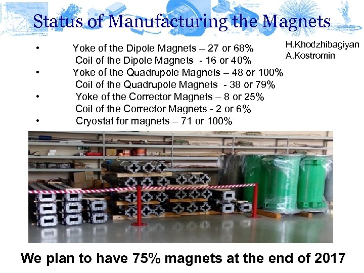 Status of Manufacturing the Magnets H. Khodzhibagiyan • Yoke of the Dipole Magnets –