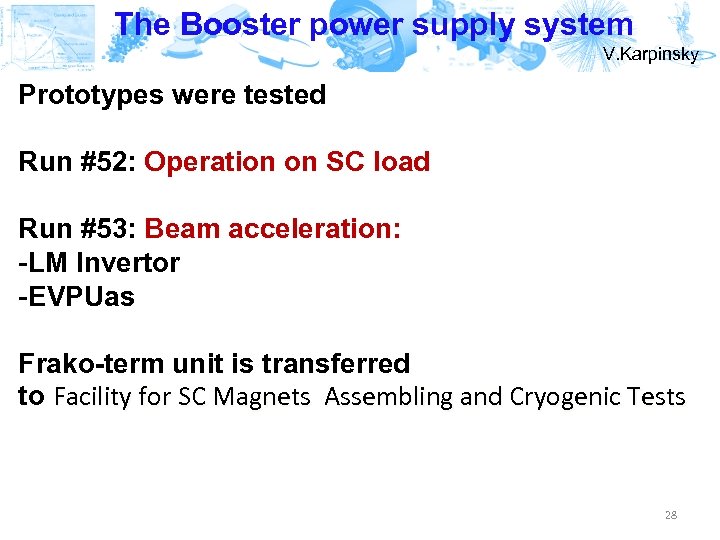 The Booster power supply system V. Karpinsky Prototypes were tested Run #52: Operation on