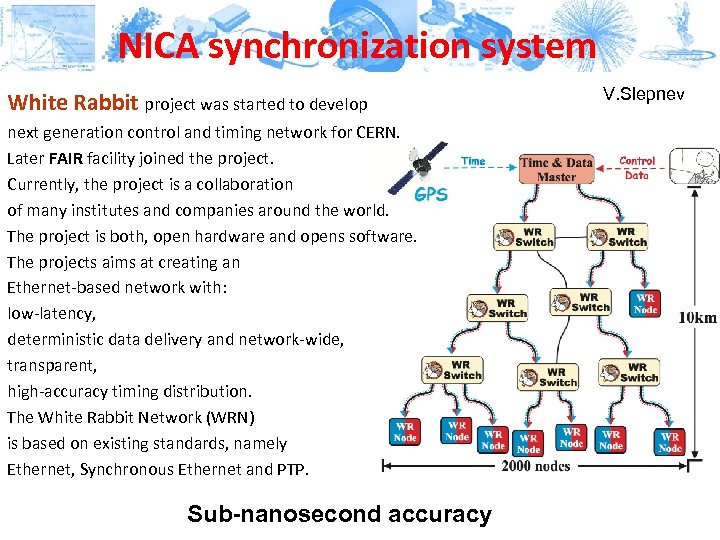 NICA synchronization system White Rabbit project was started to develop next generation control and