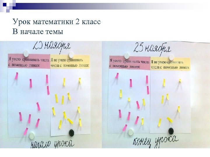 Урок математики 2 класс В начале темы 