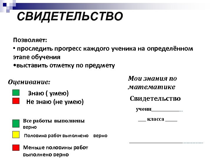 СВИДЕТЕЛЬСТВО Позволяет: • проследить прогресс каждого ученика на определённом этапе обучения • выставить отметку