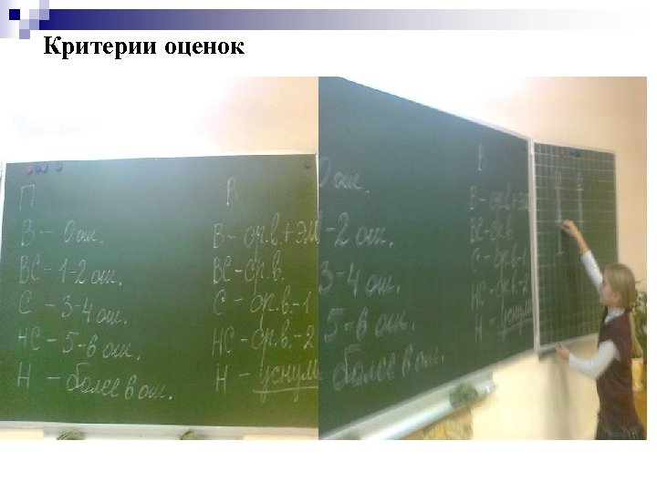 Критерии оценок 