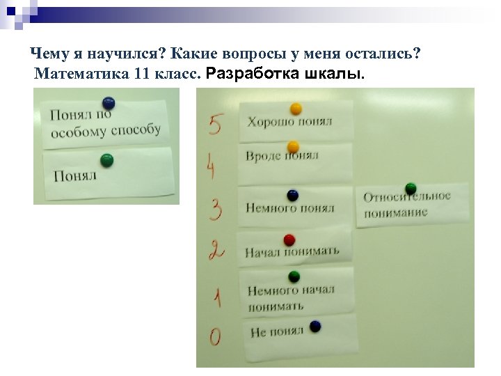 Чему я научился? Какие вопросы у меня остались? Математика 11 класс. Разработка шкалы. 