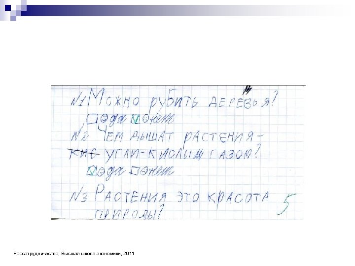 Россотрудничество, Высшая школа экономики, 2011 