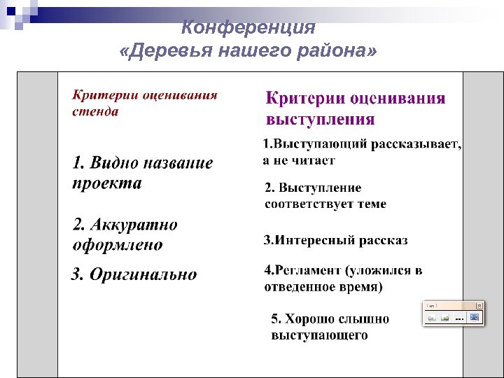 Конференция «Деревья нашего района» 