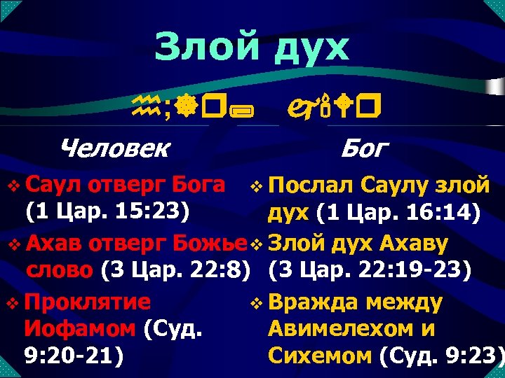 Злой дух h; ]r; Человек v Саул j'Wr Бог отверг Бога v Послал Саулу