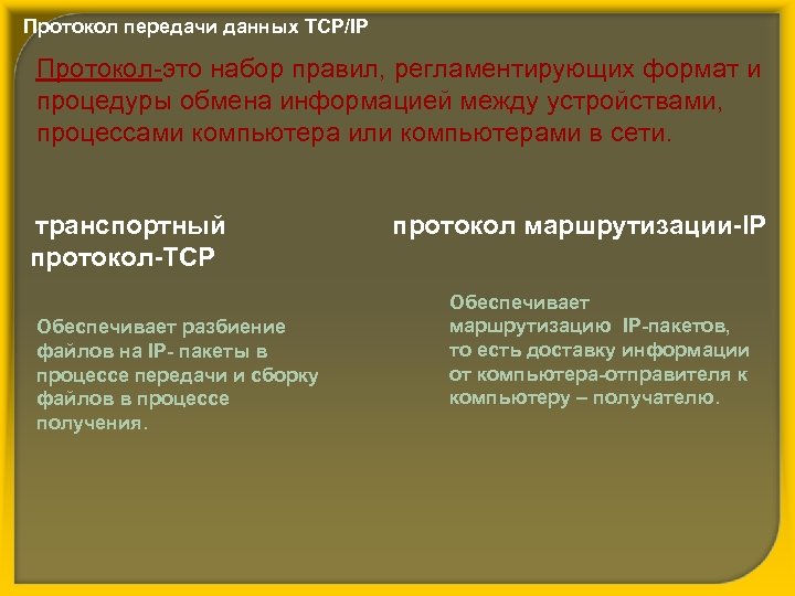 Протокол передачи данных TCP/IP Протокол-это набор правил, регламентирующих формат и процедуры обмена информацией между