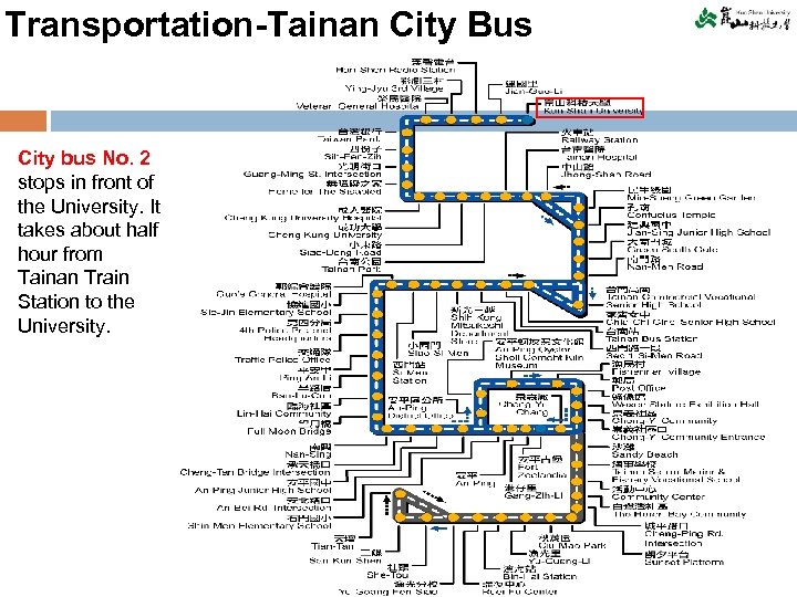 Transportation-Tainan City Bus City bus No. 2 stops in front of the University. It