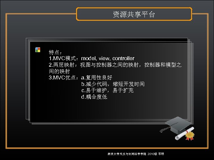 资源共享平台 特点： 1. MVC模式：model, view, controller 2. 两层映射：视图与控制器之间的映射，控制器和模型之 间的映射 3. MVC优点：a. 复用性良好 b. 减少代码，缩短开发时间