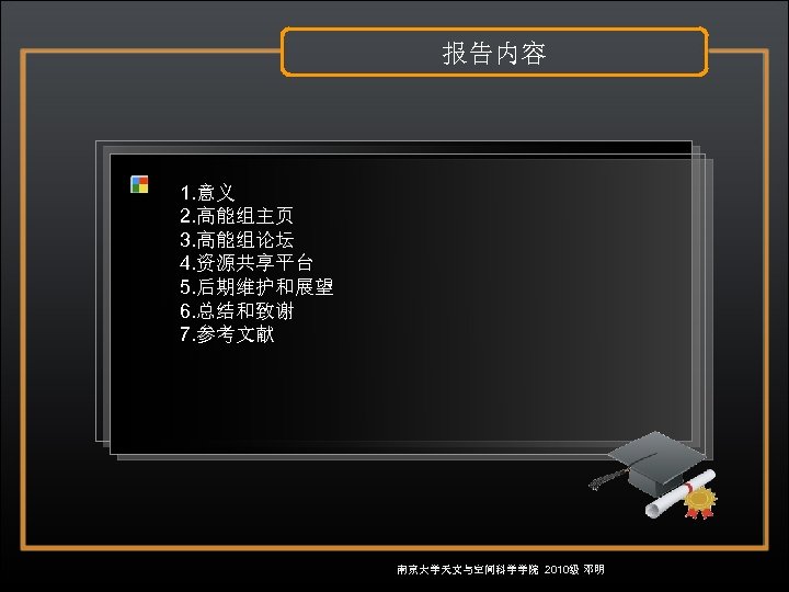 报告内容 1. 意义 2. 高能组主页 3. 高能组论坛 4. 资源共享平台 5. 后期维护和展望 6. 总结和致谢 7.
