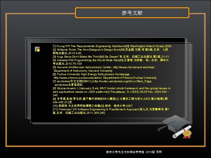 参考文献 [1]Young RR. The Requirements Engineering Handbook[M]. Washington: Artech House, 2004. [2] Williams Robin.