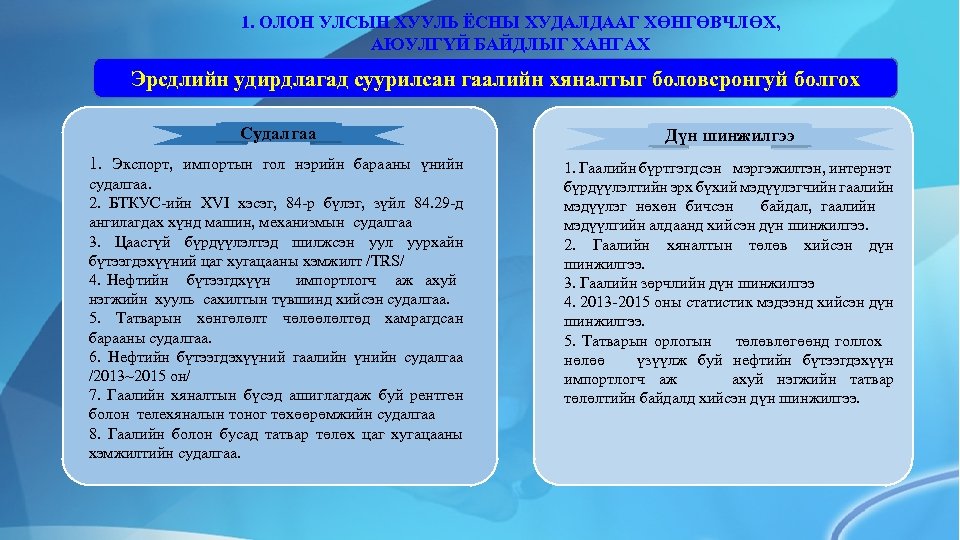 1. ОЛОН УЛСЫН ХУУЛЬ ЁСНЫ ХУДАЛДААГ ХӨНГӨВЧЛӨХ, АЮУЛГҮЙ БАЙДЛЫГ ХАНГАХ Эрсдлийн удирдлагад суурилсан гаалийн
