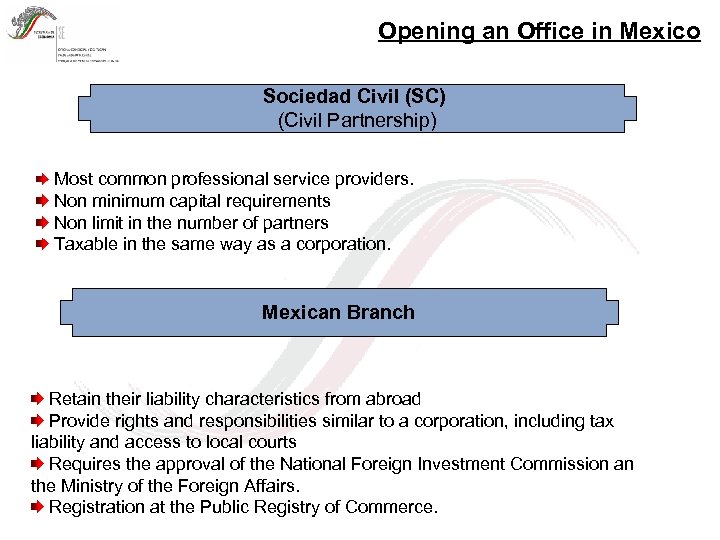 Opening an Office in Mexico Sociedad Civil (SC) (Civil Partnership) Most common professional service