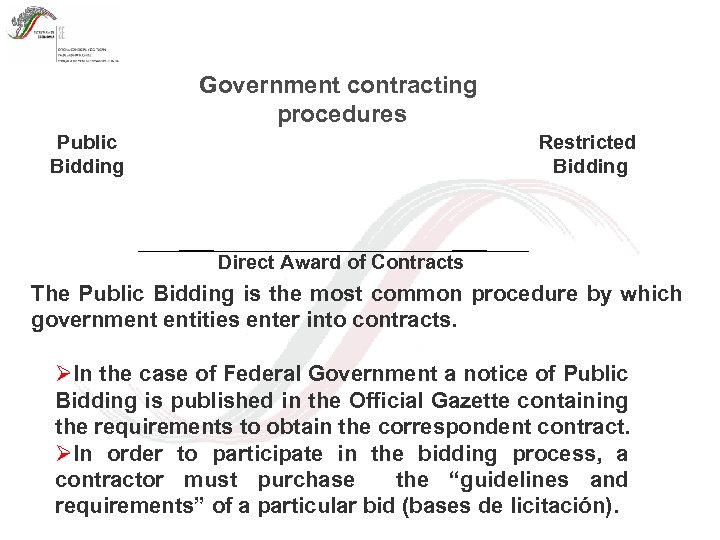 Government contracting procedures Public Bidding Restricted Bidding Direct Award of Contracts The Public Bidding