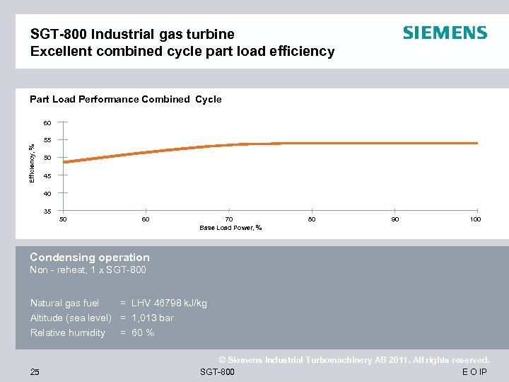 SGT-800 Industrial gas turbine Excellent combined cycle part load efficiency Part Load Performance Combined