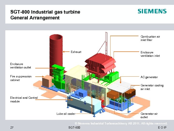 SGT-800 Industrial gas turbine General Arrangement Combustion air inlet filter Exhaust Enclosure ventilation inlet