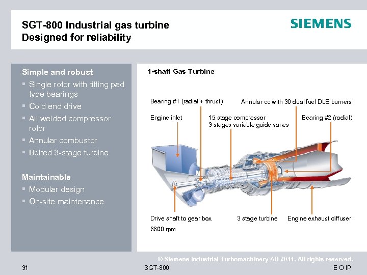 SGT-800 Industrial gas turbine Designed for reliability Simple and robust § Single rotor with