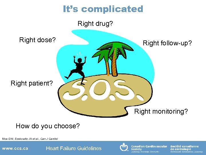 It’s complicated Right drug? Right dose? Right follow-up? Right patient? Right monitoring? How do