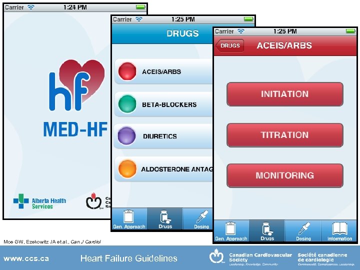 Moe GW, Ezekowitz JA et al. , Can J Cardiol www. ccs. ca Heart