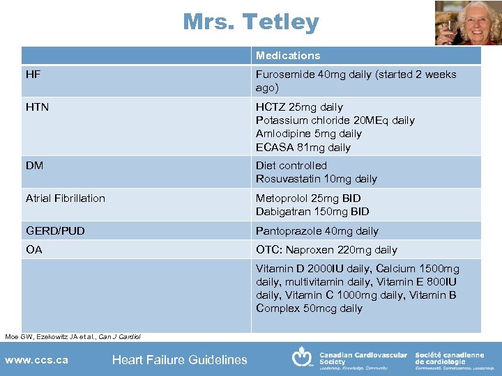 Mrs. Tetley Medications HF Furosemide 40 mg daily (started 2 weeks ago) HTN HCTZ