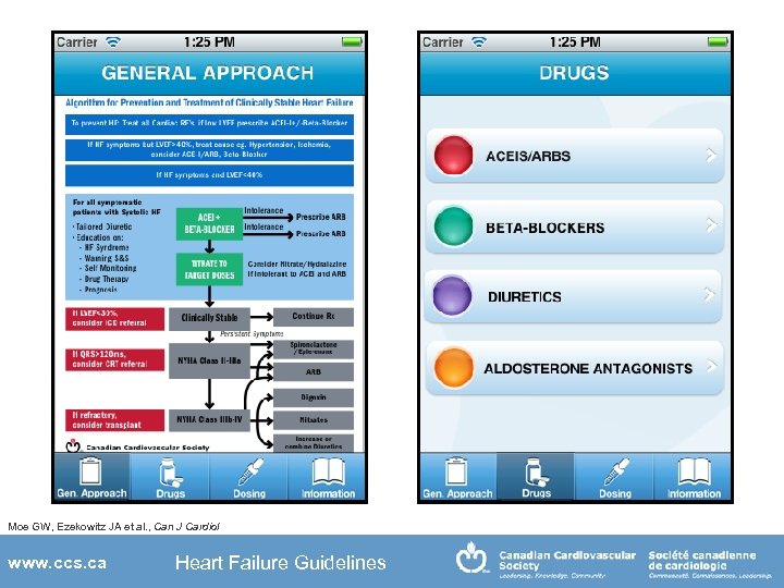 Moe GW, Ezekowitz JA et al. , Can J Cardiol www. ccs. ca Heart