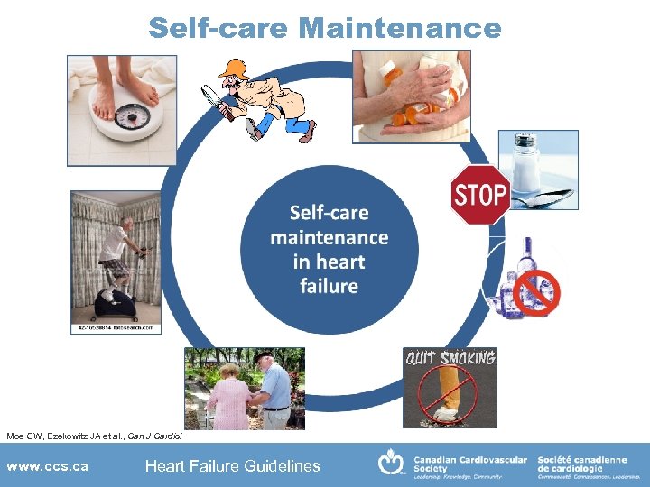 Self-care Maintenance Moe GW, Ezekowitz JA et al. , Can J Cardiol www. ccs.