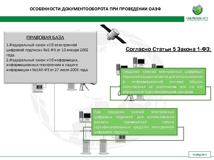 ОСОБЕННОСТИ ДОКУМЕНТООБОРОТА ПРИ ПРОВЕДЕНИИ ОАЭФ ПРАВОВАЯ БАЗА 1. Федеральный закон «Об электронной цифровой подписи»