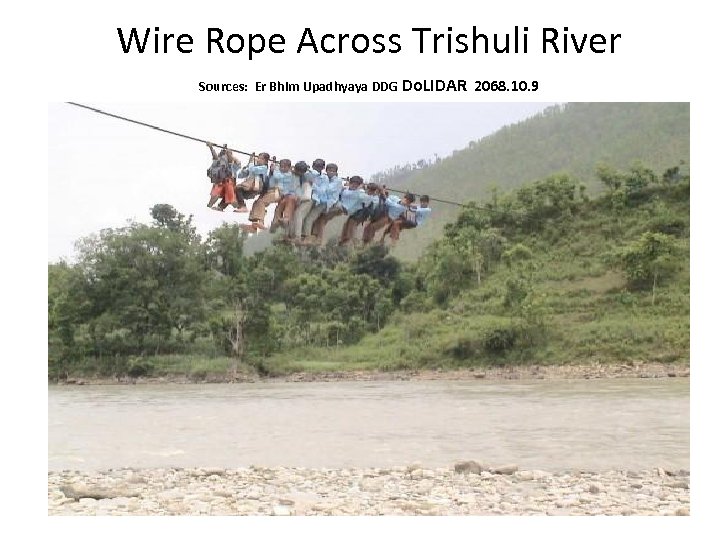 Wire Rope Across Trishuli River Sources: Er Bhim Upadhyaya DDG Do. LIDAR 2068. 10.