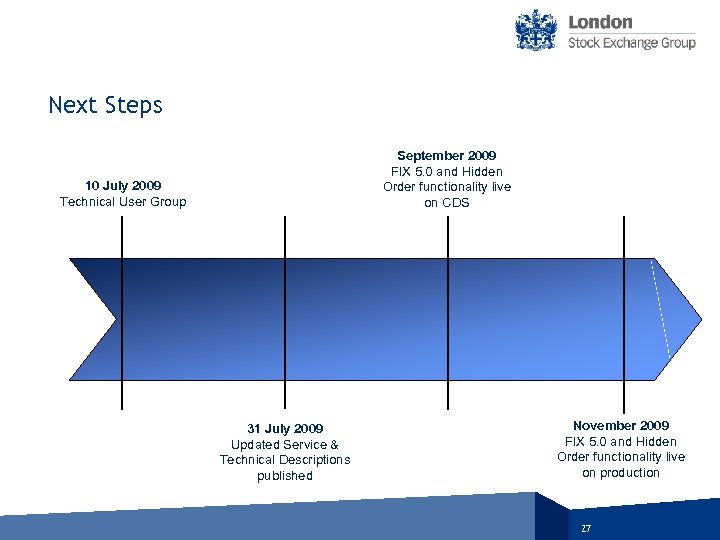 Next Steps September 2009 FIX 5. 0 and Hidden Order functionality live on CDS