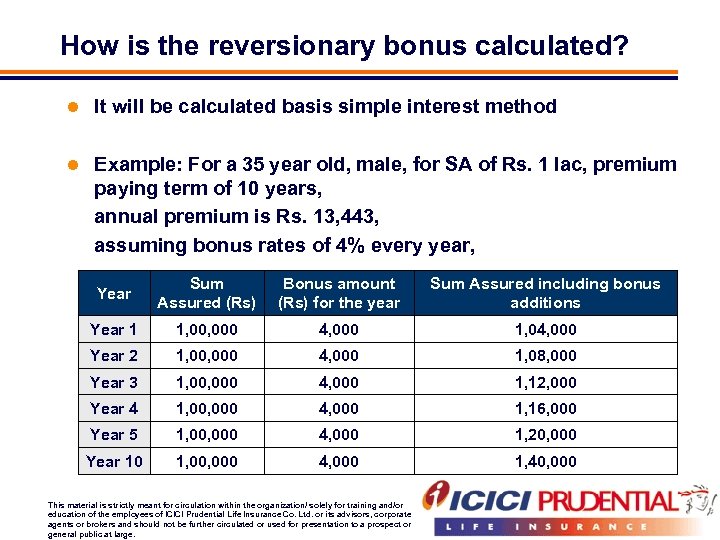 How is the reversionary bonus calculated? l It will be calculated basis simple interest