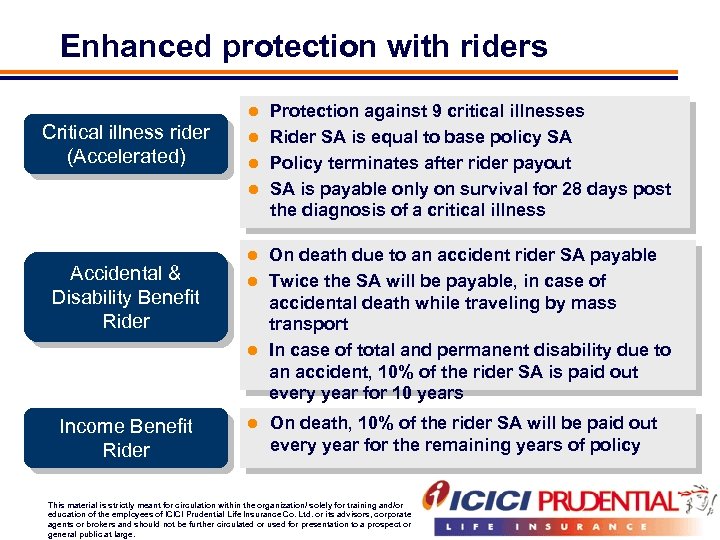 Enhanced protection with riders Protection against 9 critical illnesses l Rider SA is equal