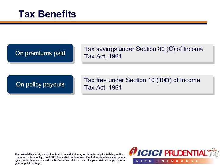 Tax Benefits On premiums paid Tax savings under Section 80 (C) of Income Tax