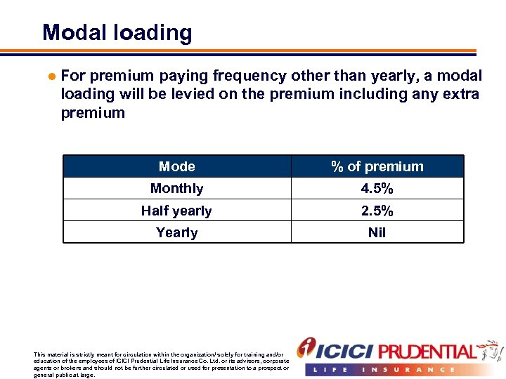 Modal loading l For premium paying frequency other than yearly, a modal loading will