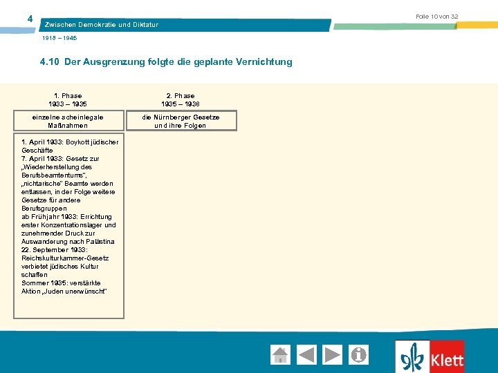 4 Folie 10 von 32 Zwischen Demokratie und Diktatur 1918 – 1945 4. 10