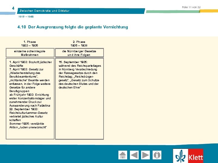 4 Folie 11 von 32 Zwischen Demokratie und Diktatur 1918 – 1945 4. 10