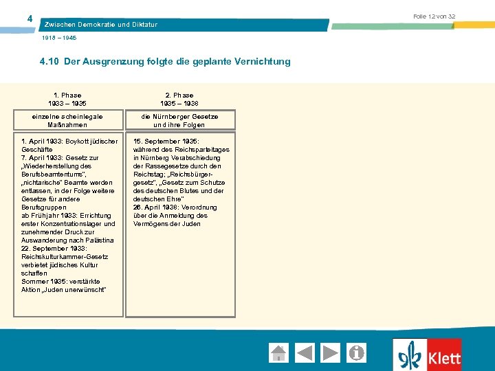 4 Folie 12 von 32 Zwischen Demokratie und Diktatur 1918 – 1945 4. 10