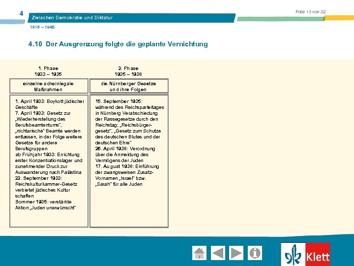 4 Folie 13 von 32 Zwischen Demokratie und Diktatur 1918 – 1945 4. 10