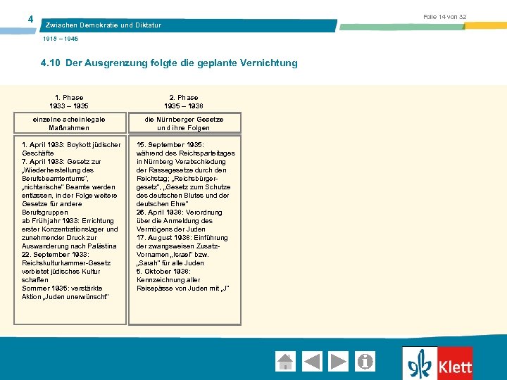 4 Folie 14 von 32 Zwischen Demokratie und Diktatur 1918 – 1945 4. 10