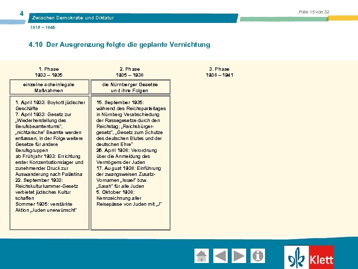 4 Folie 15 von 32 Zwischen Demokratie und Diktatur 1918 – 1945 4. 10