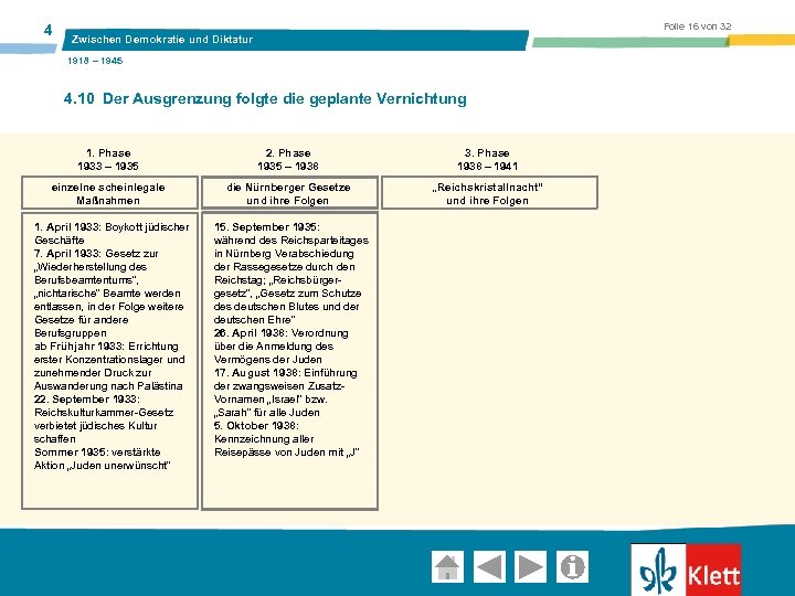 4 Folie 16 von 32 Zwischen Demokratie und Diktatur 1918 – 1945 4. 10